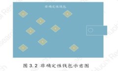 区块链项目自带金融属性：如何重塑未来经济格